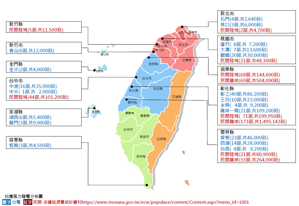 現有風力分布圖